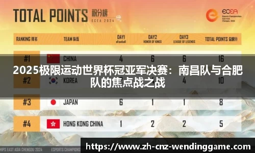 2025极限运动世界杯冠亚军决赛：南昌队与合肥队的焦点战之战